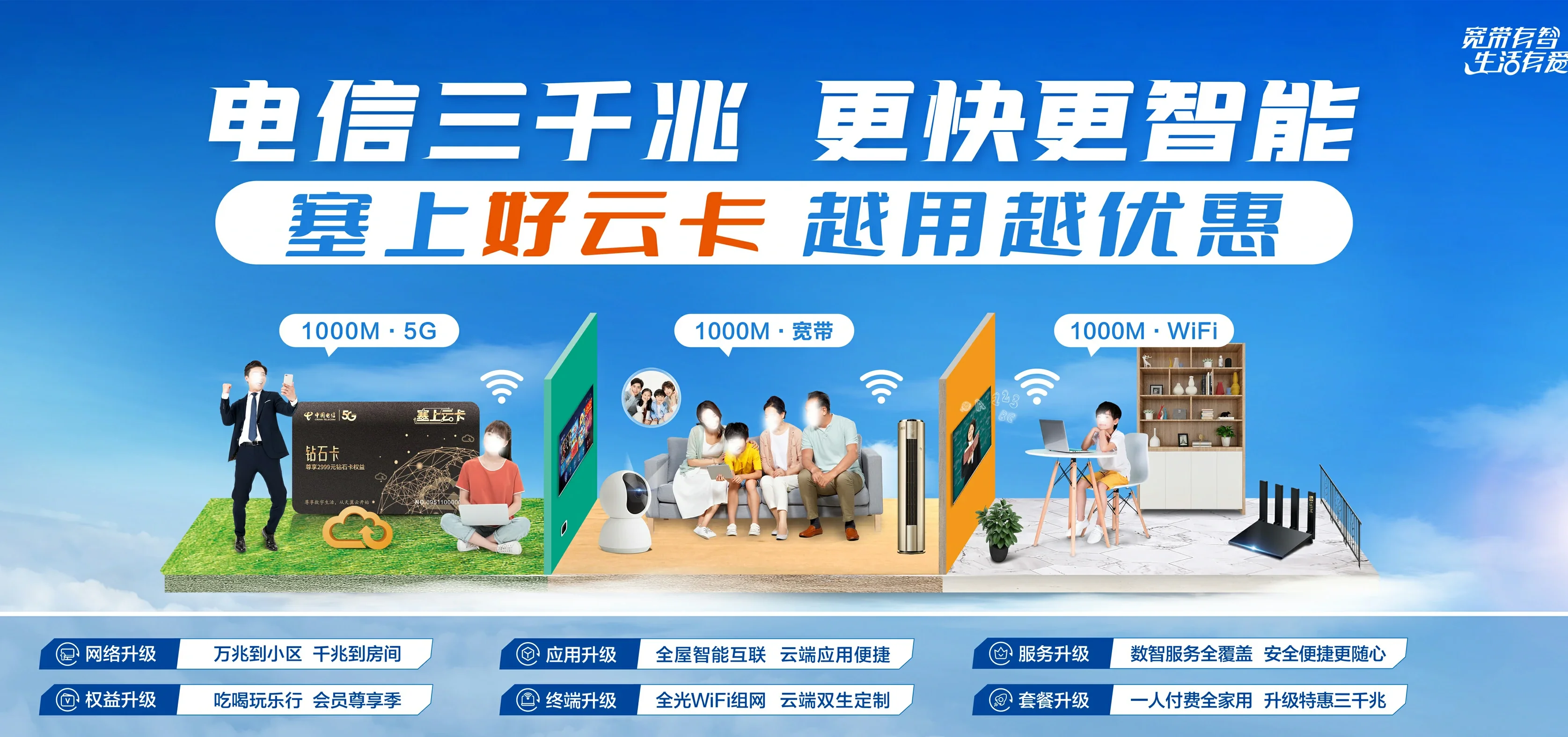 中国电信 乌审旗电信宽带 宽带套餐