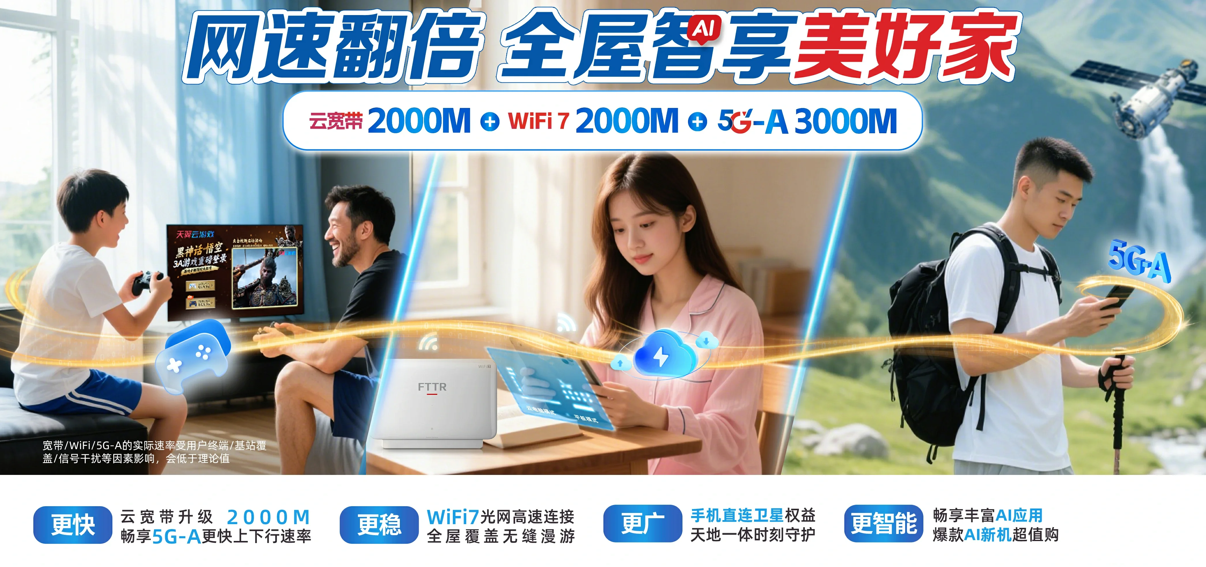 中国电信 乌审旗电信宽带 宽带套餐